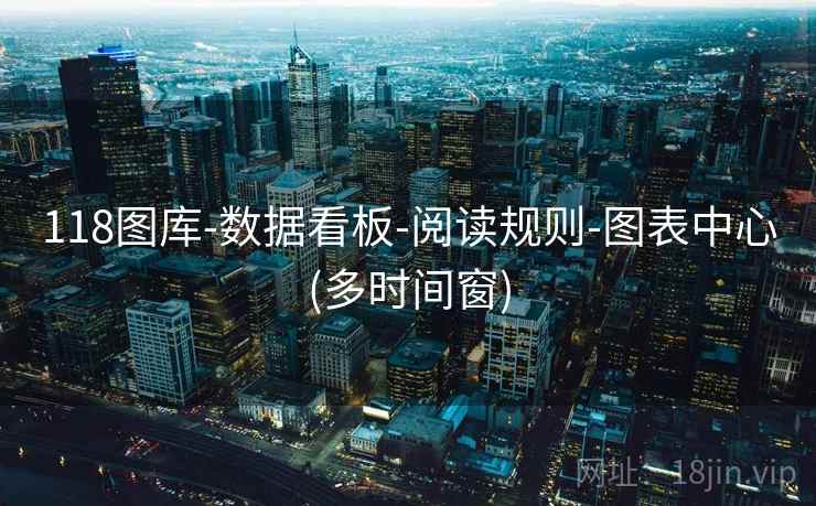 118图库-数据看板-阅读规则-图表中心(多时间窗)